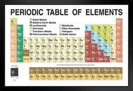 Periodical Table Chart