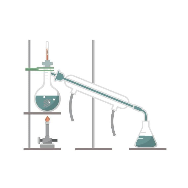Distillation Apparatus Completing Liebig