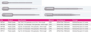 Pasteur Pipette