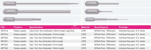 Pasteur Pipette