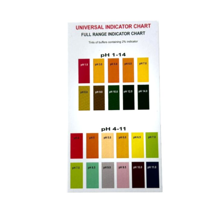 Universal/PH Chart 1-14