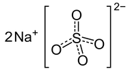 Sodium Sulphate