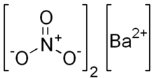 Barium Nitrate