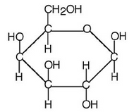 Galactose