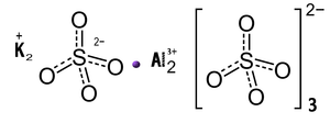 Aluminium Potassium Sulphate