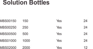 Solution Bottles