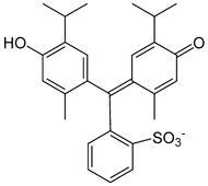 Thymol Blue