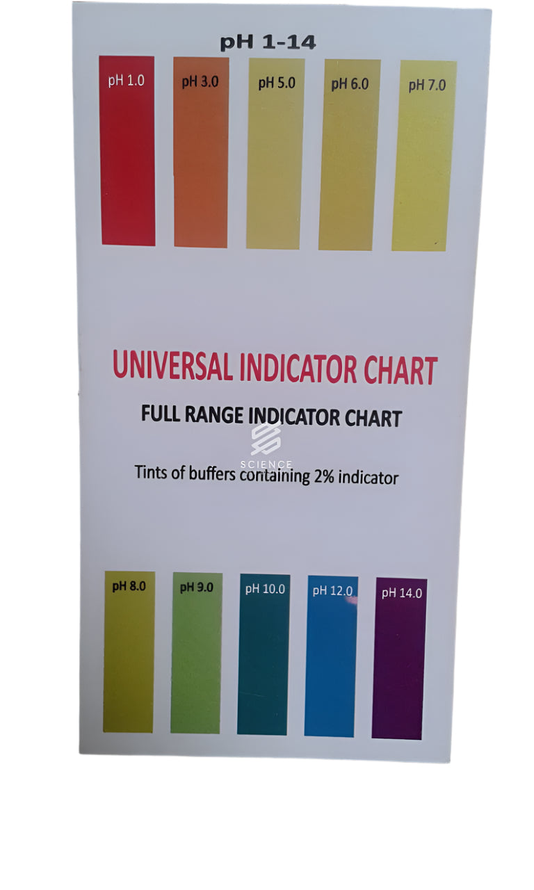 Universal/PH Chart 114 Sciencelab limited