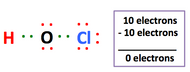 Chlorine Water