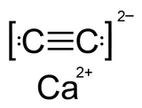Calcium Carbide