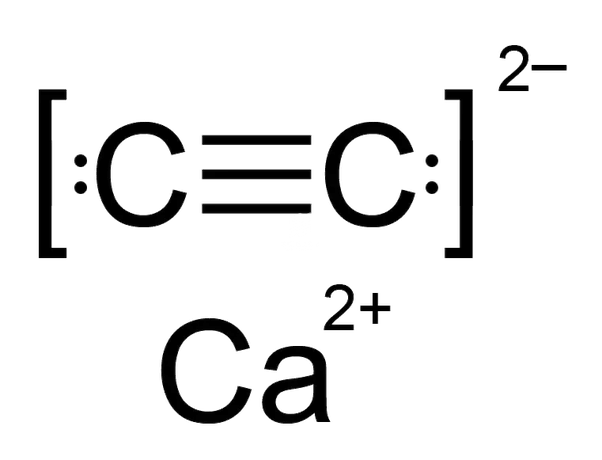 Calcium Carbide