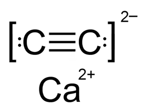 Calcium Carbide