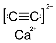 Calcium Carbide